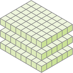 年単位無制限プラン